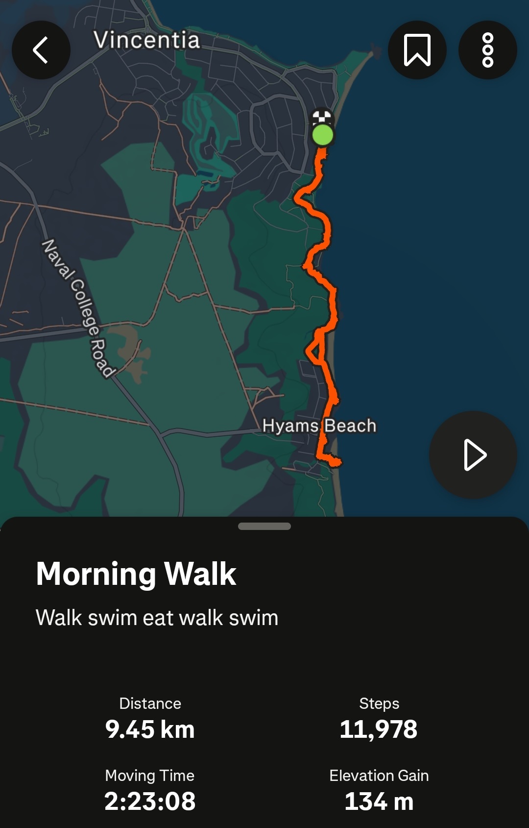 Plantation Point → Hyams Extension Walk